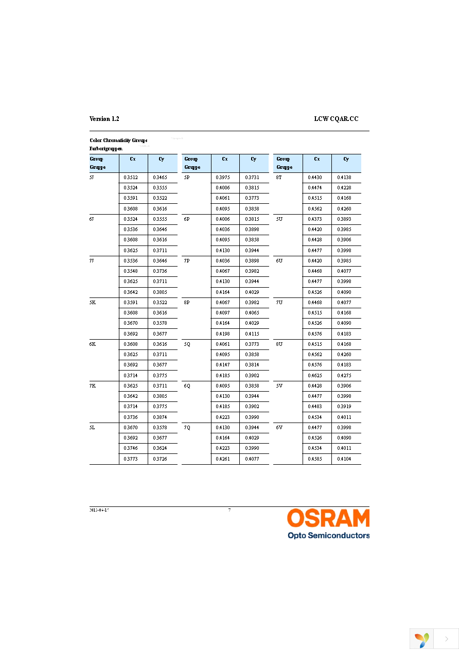 LCW CQAR.CC-LUMQ-5R8T-1 Page 7